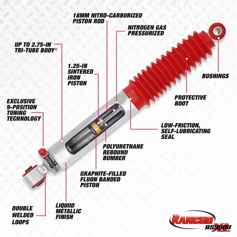 Rancho 00-05 Ford Excursion Front Rs9000xl Shock 2